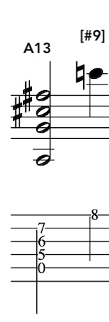 Sheet music showing the A13 chord notation and tablature, featuring notes and finger positions.