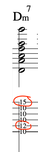 Musical sheet notation showing John McLaughlin's  D minor 7 chord with numbers 12 and 15 circled in red for blue in green.