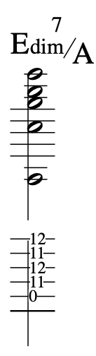 Musical notation for E diminished seventh chord over A, showing finger placements for guitar.
