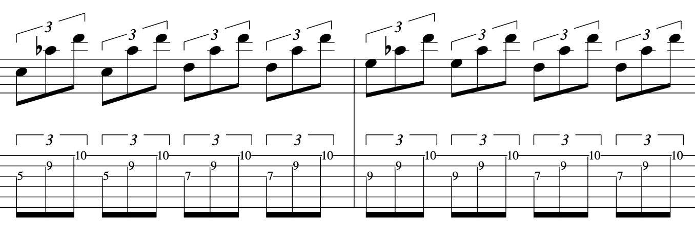 Sheet music and guitar tablature showing a repeating whole tone scale triplet pattern with flat notes and finger positions on the 5th, 7th, 9th, and 10th frets