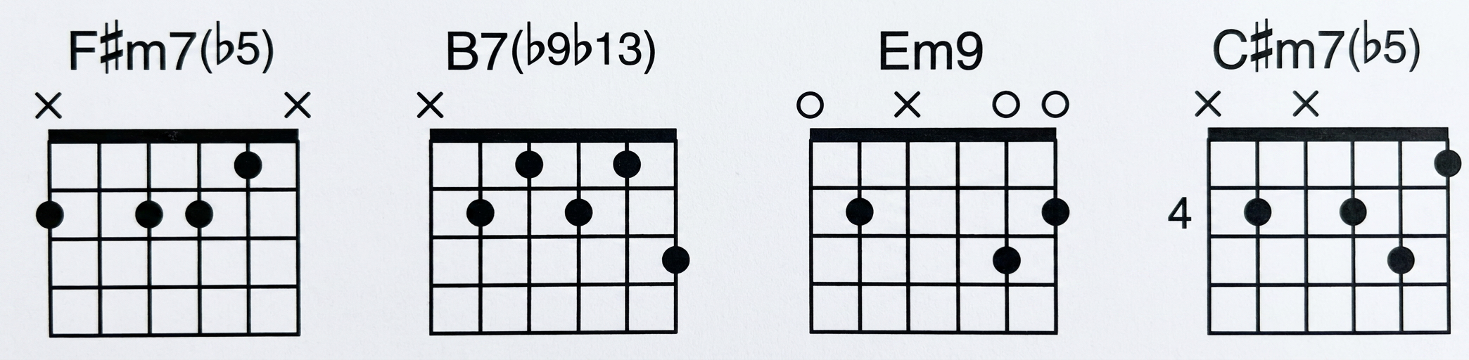 Guitar chord box Diagram displaying John McLaughlin's Acoustic Guitar open Chord voicing's in a free webpage lesson