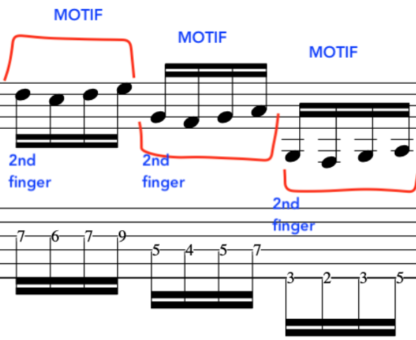 John McLaughlin shakti guitar lesson John McLaughlin shakti guitar lesson with music notation and guitar tab example for guitar fingering