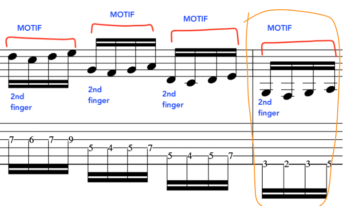 John McLaughlin alternate picking guitar lesson John McLaughlin shakti guitar lesson with music notation and guitar tab example