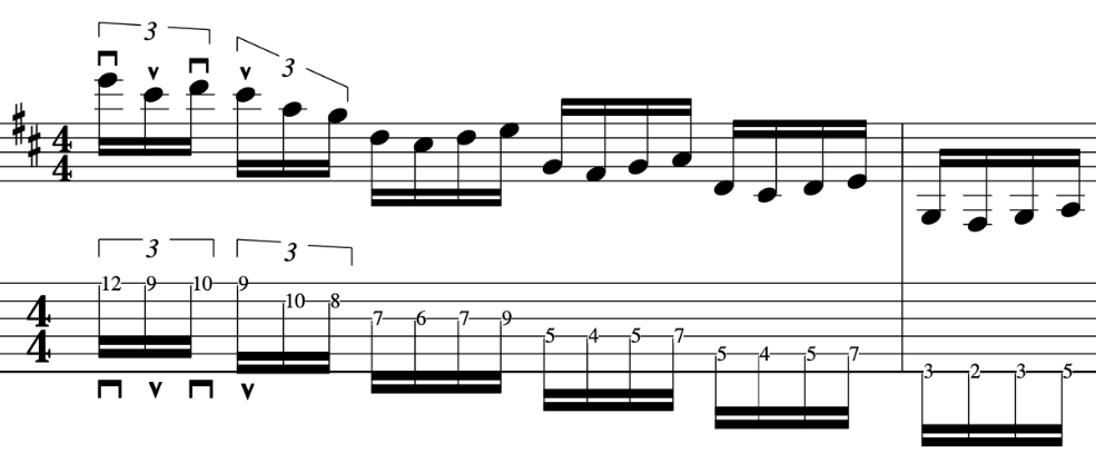 John McLaughlin alternate picking guitar lesson John McLaughlin shakti alternate picking guitar lesson with music notation and guitar tab example