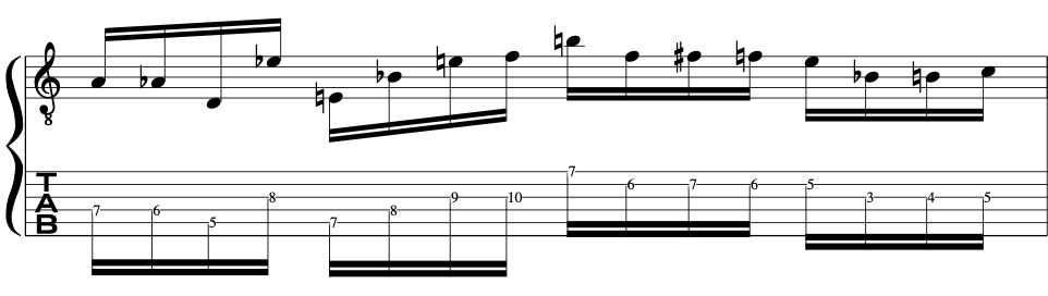 Atonal Improvisation and jazz book by Jared E Davis. Musical examples and demos with music theory analysis. Complete lesson for atonal improvisational music techniques.