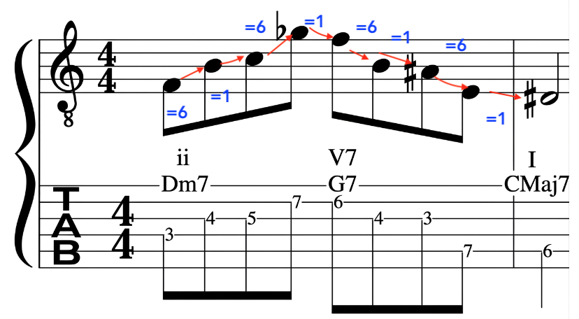 ii V7 I Atonal Improvisation and jazz book by Jared E Davis. Musical examples and demos with music theory analysis. Complete lesson for atonal improvisational music techniques.