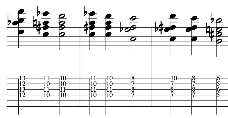 Guitar tab displaying jazz standard example how harmonising melodies with Diminished Chords is so easy on guitar and all musical instruments