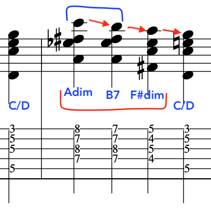 Guitar tab displaying example of how harmonising melodies with Diminished Chords is so easy on guitar. Brilliant lessonthta's easy to understand