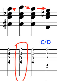 Lesson in harmonising melodies with Diminished Chords for easy on guitar and all musical instruments