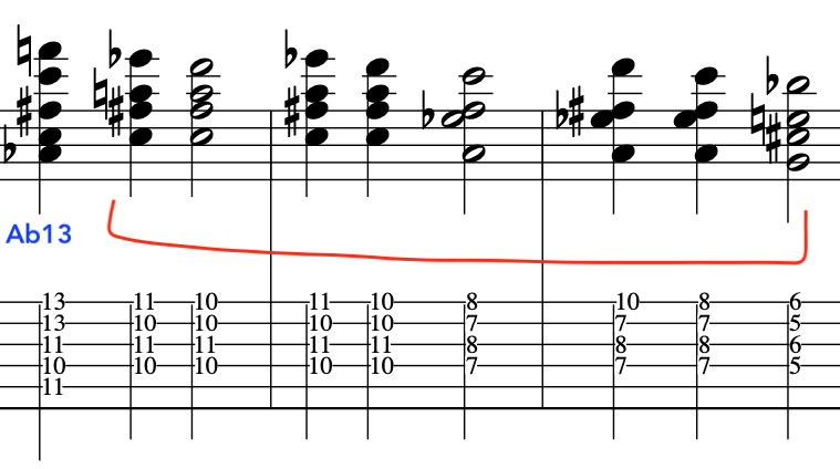 Guitar tab displaying jazz standard example how harmonising melodies with Diminished Chords is so easy on guitar and all musical instruments