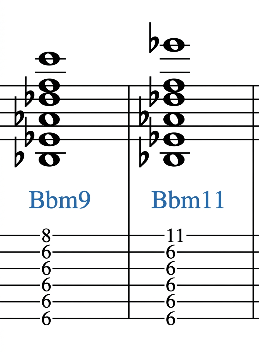 Goodbye Porkpie Hat: Guitar Chords: