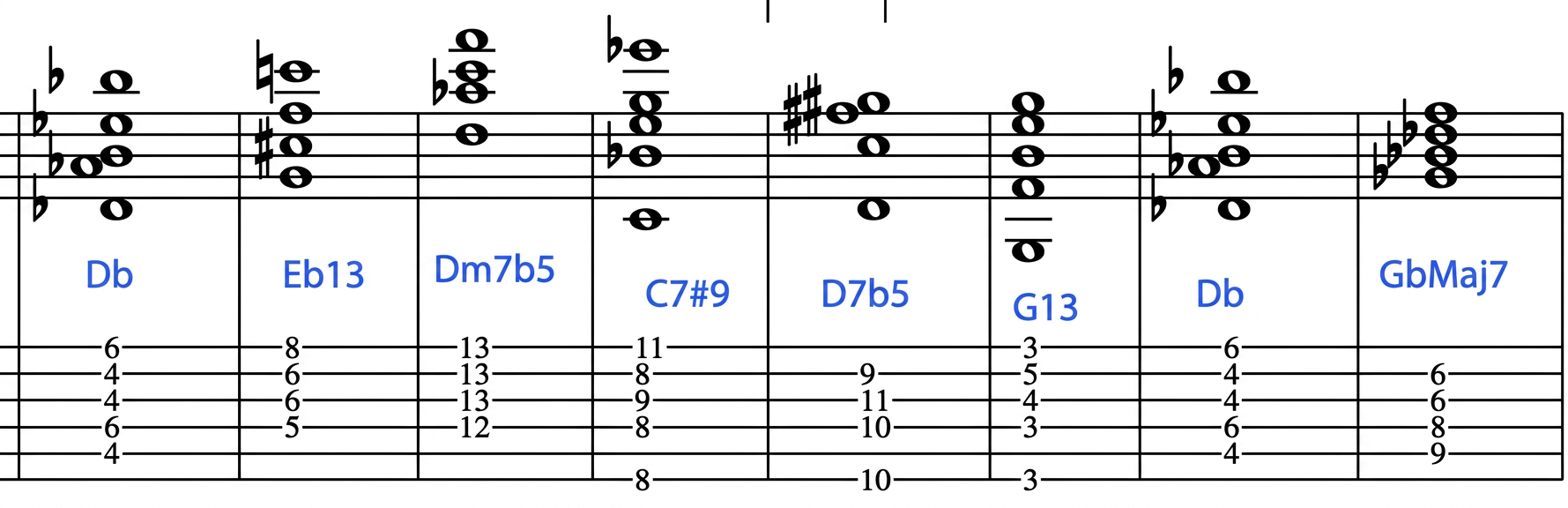 Goodbye Porkpie Hat: Guitar Chords: