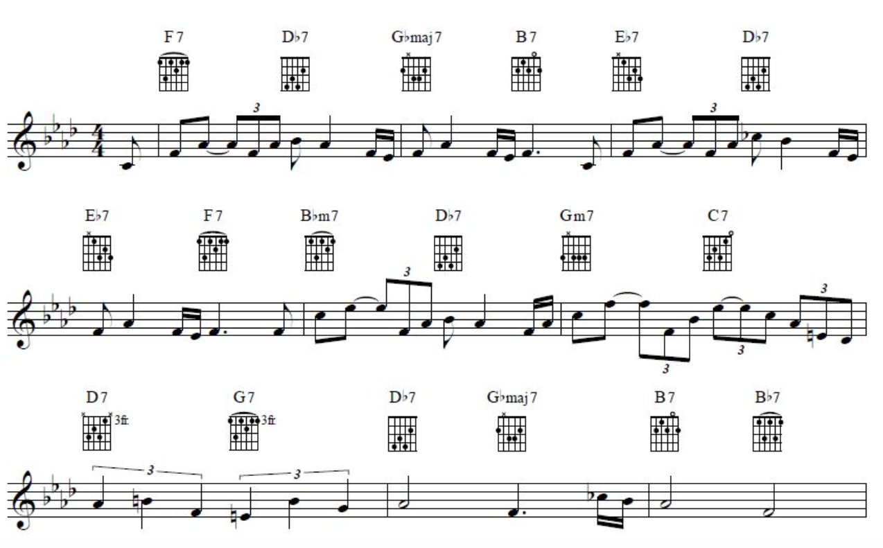 Image displaying Goodbye Porkpie Hat: Guitar Chords: Melody lead sheet