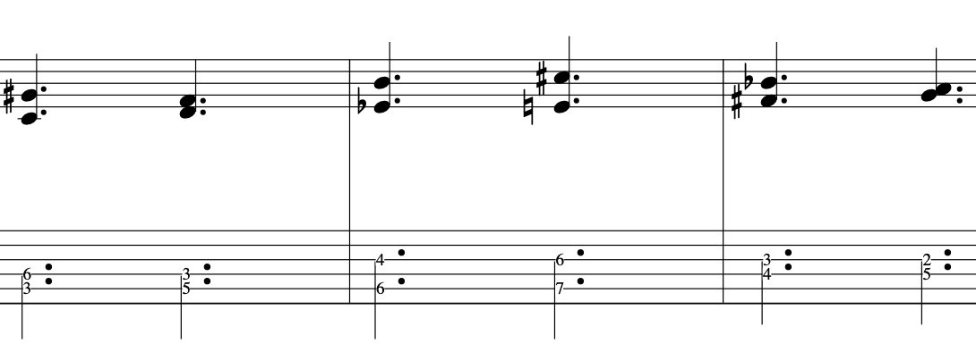 image demonstrating an example of Josef Mattias Hauer superimposition dyads