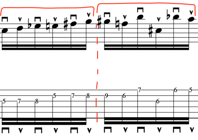Image demonstrating an example of Joseph Mattius Hauer tropes for music composition.