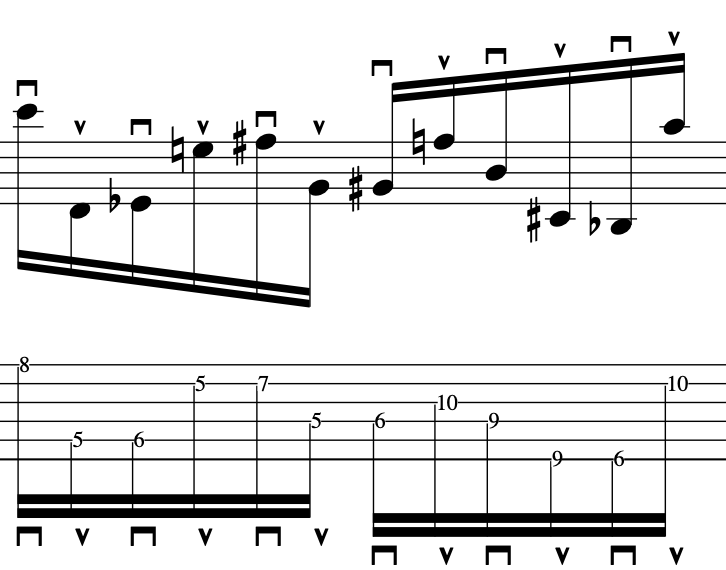 Image showing Josef Mattias Hauer tropes in intervallic form for music composition and improvisation