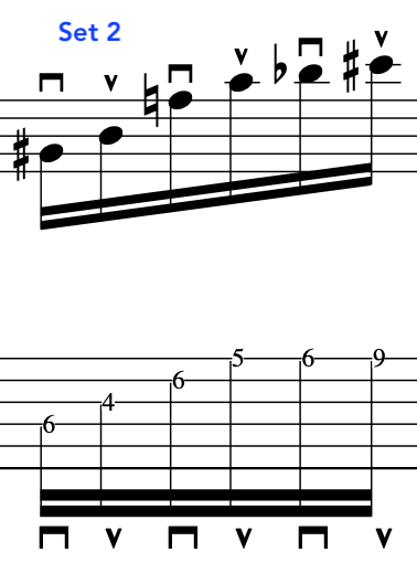 demonstration that shows JJosef Mattias Hauer tropes as arpeggios for music composition technique.