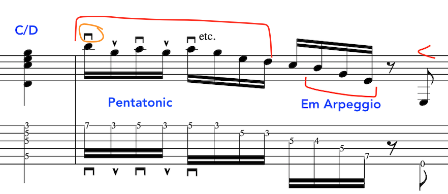 image shows John McLaughlin's use of quartal harmony and pentatoinc scales in his guitar solos in tab and music notation.