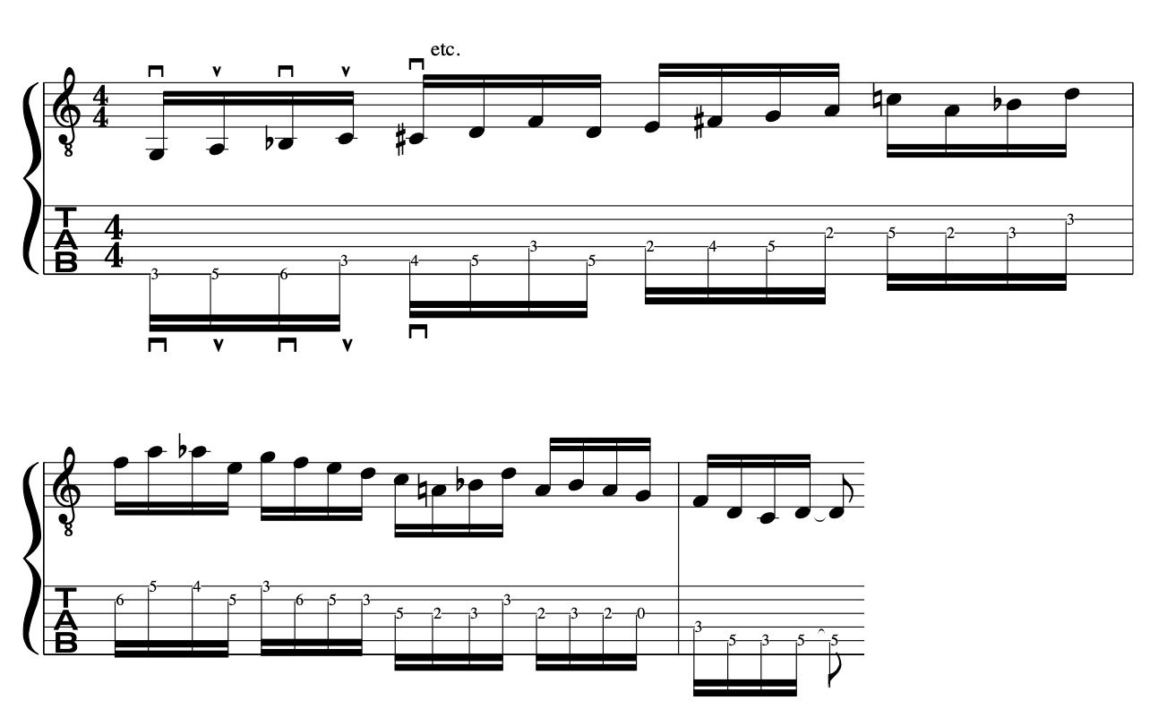 Pat Martino Linear Expressions Guitar TAB showing activity #1 guitar line from Pat Martino's book linear expressions.