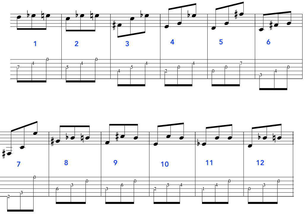 image of Josef Mattias Hauer musical tri -chords