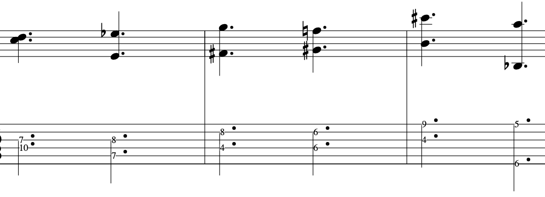 image demonstrating an example of Josef Mattias Hauer dyad ic2 note chordal tropes for music composition. Music theory lesson guitar tablature and music notation.
