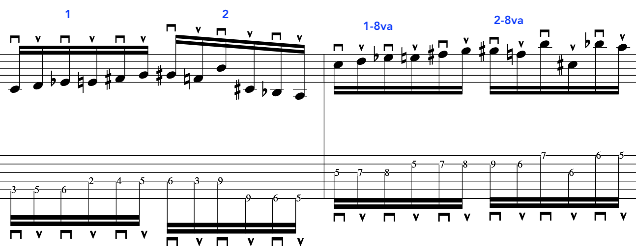 Image showing an example of Josef Mattias Hauer tropes for music composition.